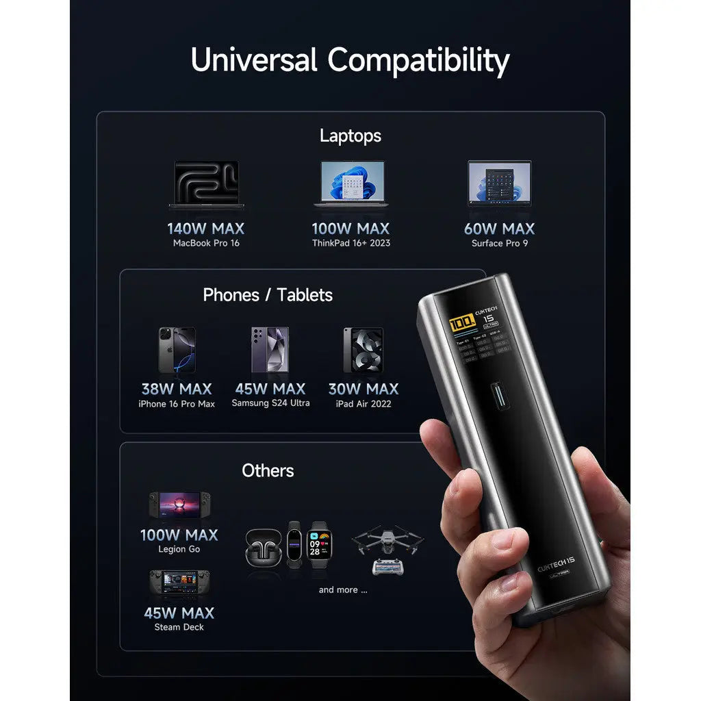 [CCC Power Bank] CUKTECH 15 Ultra Power Bank 210W Fast Charging 20000mAh Powerbank Portable Charger Tech House Singapore