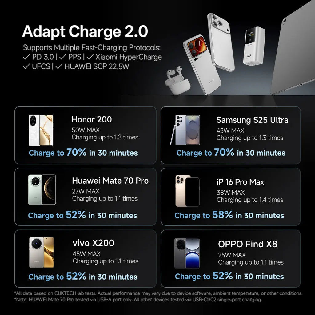 [CCC Power Bank] CUKTECH 10 Mini Power Bank 55W Fast Charging 10000mAh Powerbank Portable Charger Tech House Singapore