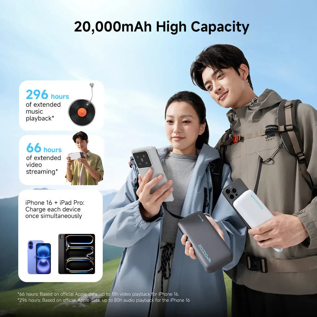 [CCC Power Bank] CUKTECH CP24 Power Bank 20000mAh 40W Fast Charging Built-in USB-C Cable Powerbank Portable Charger Tech House Singapore
