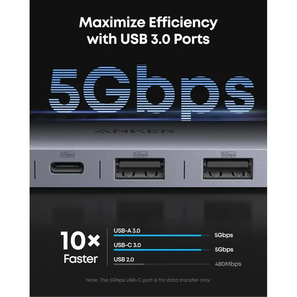 Anker USB C Hub 7-in-1 Multi-Port USB Adapter 4K 60Hz HDMI 85W Power Delivery USB C SD Card A83D2 Tech House Singapore