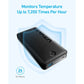 325 Power Bank (PowerCore 20K II) A1286 - Anker Singapore