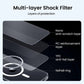 iPhone 15 Plus Case Magsafe Case - Anker Singapore