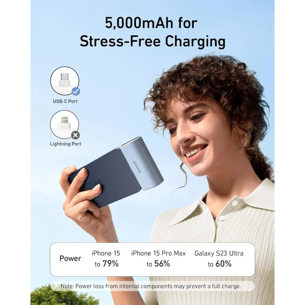 Powercore 5000mah 22.5W Power Bank Portable Charger A1653 - Anker Singapore