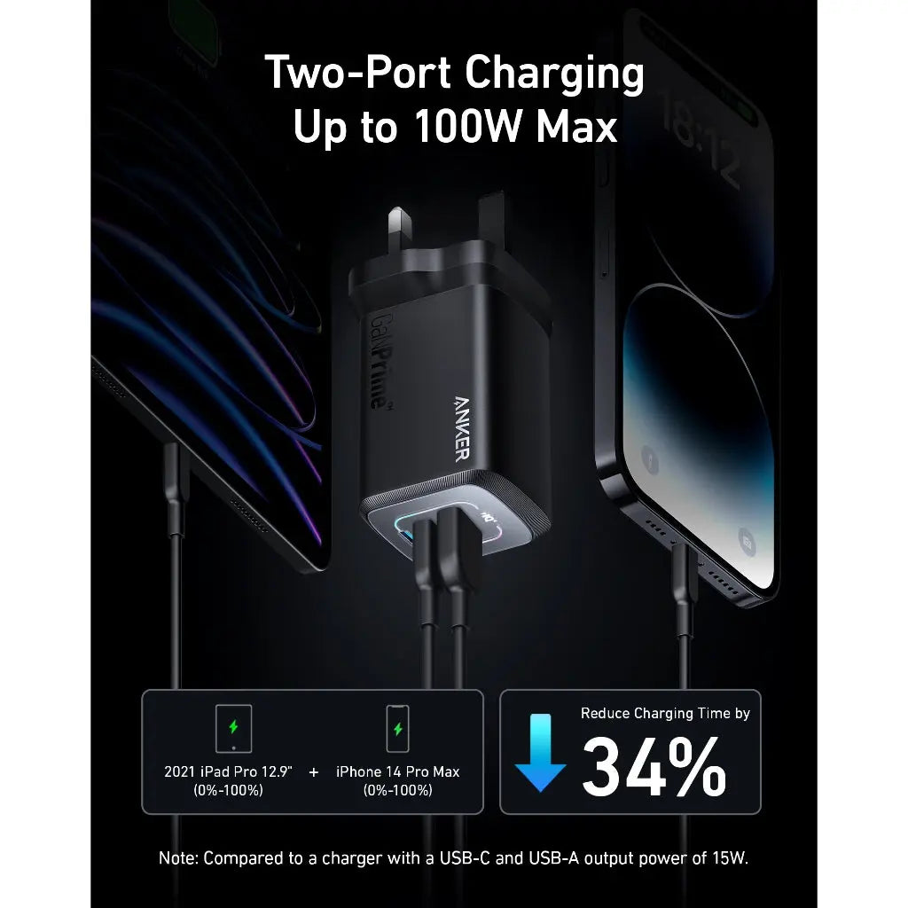 Charger Ganprime Powerport 100W Gan Charger USB C A2343 - Anker Singapore