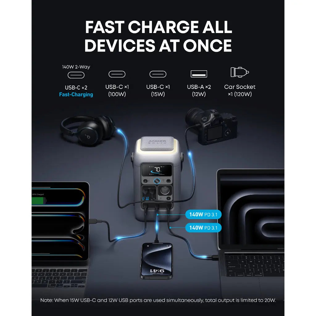 Anker SOLIX C300 DC Portable Power Bank Station - 288Wh | 300W A1726 Tech House Singapore