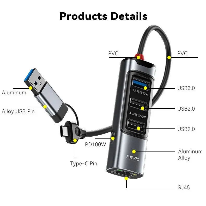 YESIDO 5 in 2 Functional USB Hub 100W PD USB-C Fast Charging Ethernet USB Hub HB21 Tech House Singapore