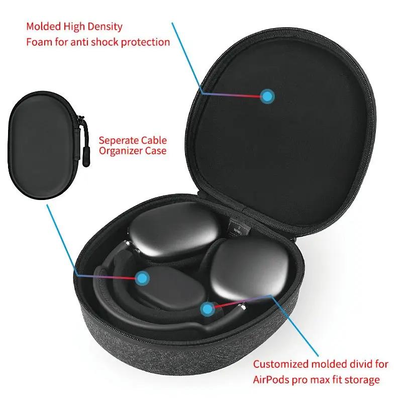 WiWU Ultrathin Smart Organize Case Water Resistant for Airpods Max Tech House Singapore