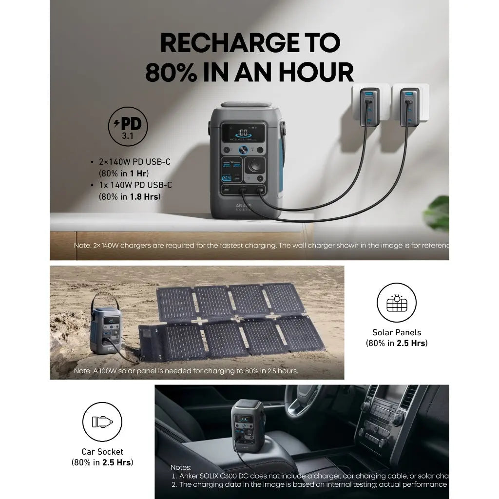 Anker SOLIX C300 DC Portable Power Bank Station - 288Wh | 300W A1726 Tech House Singapore