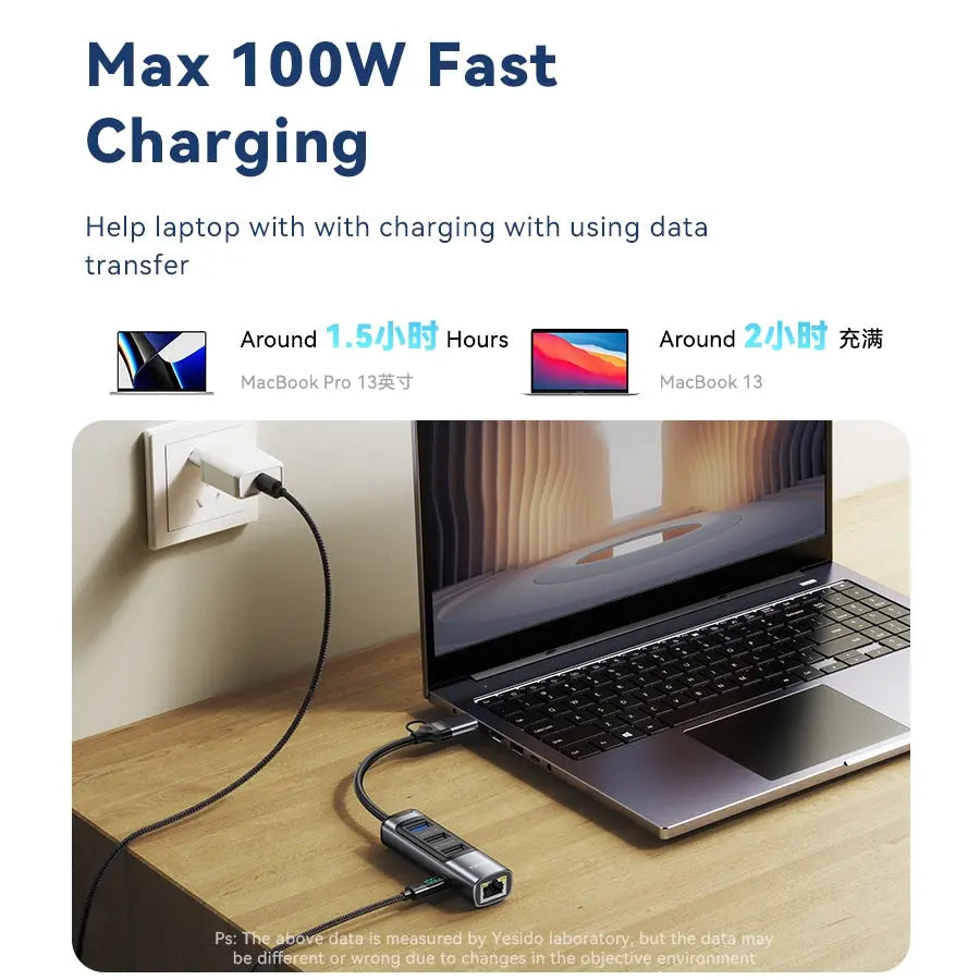 YESIDO 5 in 2 Functional USB Hub 100W PD USB-C Fast Charging Ethernet USB Hub HB21 Tech House Singapore