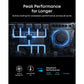 Anker Prime Docking Station (14-in-1 Charger, 8K Triple Display, DisplayLink) with DL7400 A83B3 Tech House Singapore