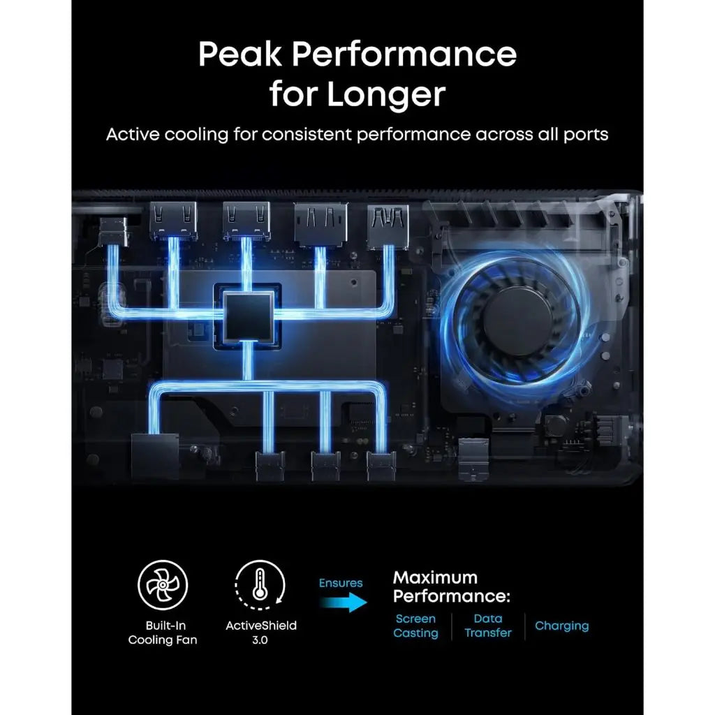 Anker Prime Docking Station (14-in-1 Charger, 8K Triple Display, DisplayLink) with DL7400 A83B3 Tech House Singapore