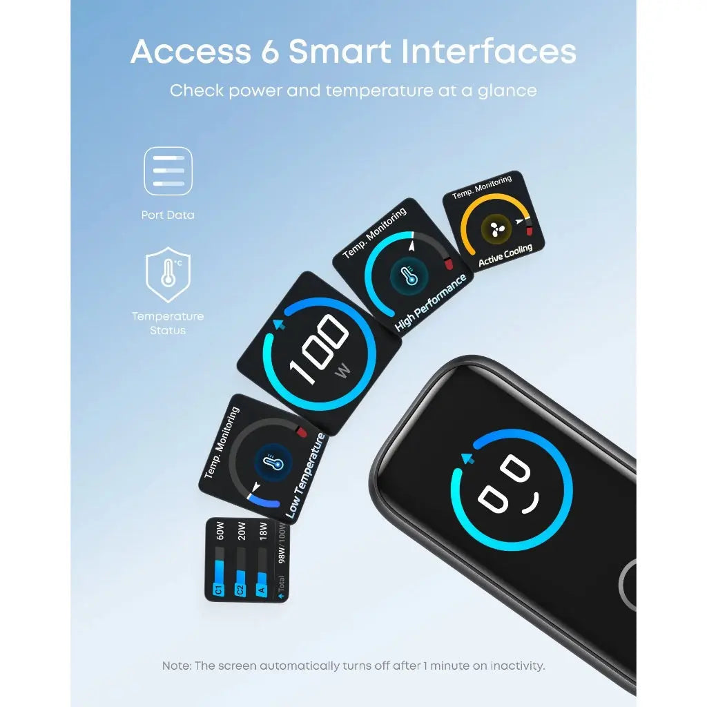 Anker 100W PD Fast Charging 3-Port GaN USB C Charger B121B Tech House Singapore