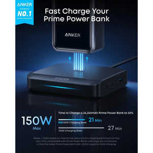 Anker Prime Charging Base 150W Fast Charging 3-Port Charger A1903 Tech House Singapore