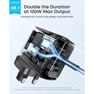 Anker 100W PD Fast Charging 3-Port GaN USB C Charger B121B Tech House Singapore