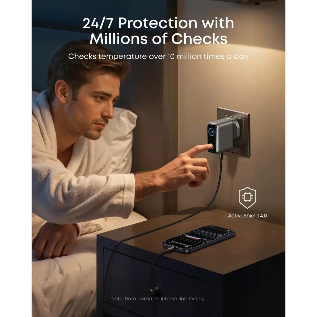 Anker 100W PD Fast Charging 3-Port GaN USB C Charger B121B Tech House Singapore