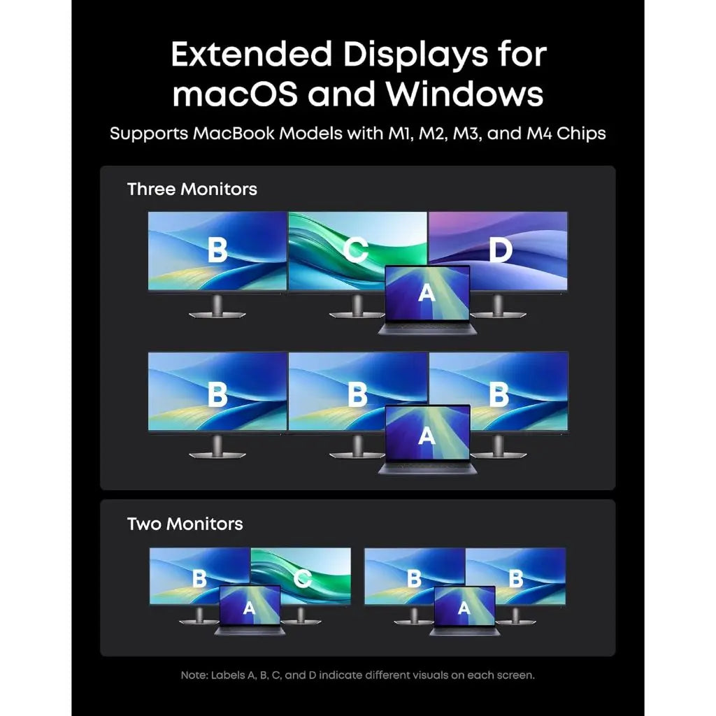 Anker Prime Docking Station (14-in-1 Charger, 8K Triple Display, DisplayLink) with DL7400 A83B3 Tech House Singapore