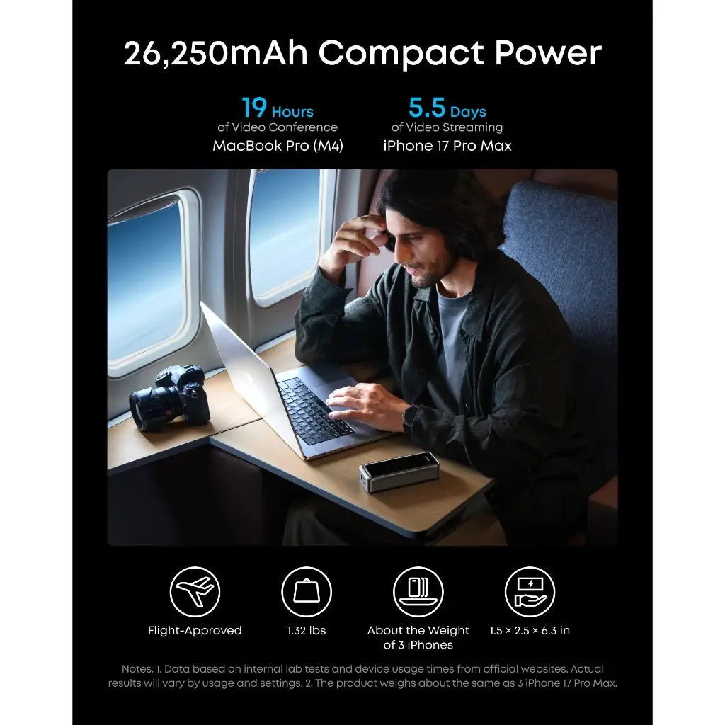 Anker Prime Power Bank 26250mAh 3-Port 300W Laptop Portable Charger A110A Tech House Singapore