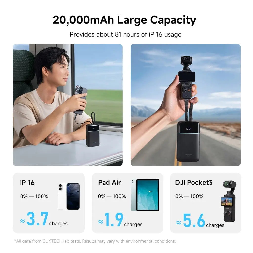 [CCC Power Bank] CUKTECH CP24 Dual Power Bank 20000mAh 40W Fast Charging Built-in Dual Cables Powerbank Portable Charger Tech House Singapore