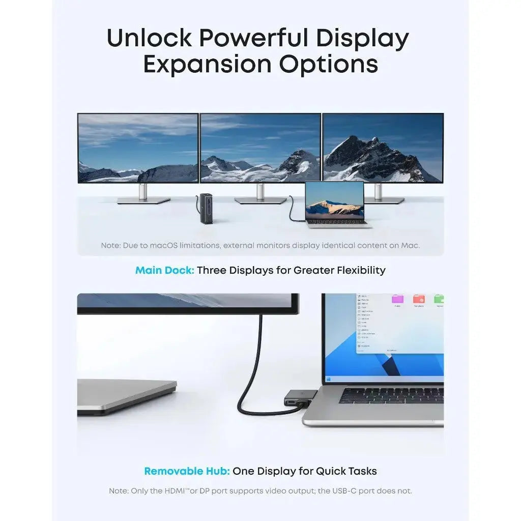 Anker Nano 13-in-1 Docking Station, 4K Triple Display, 100W Fast Charger with Built-In Detachable Hub A83C3 Tech House Singapore