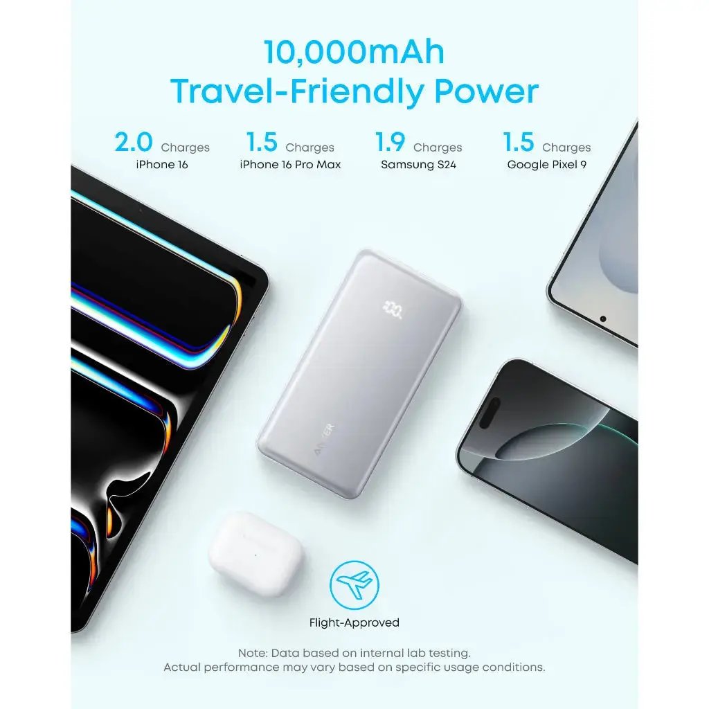 Anker Zolo Powerbank 10000mAh 22.5W Fast Charging Power Bank with Built-in USB-C Cable A110D Tech House Singapore
