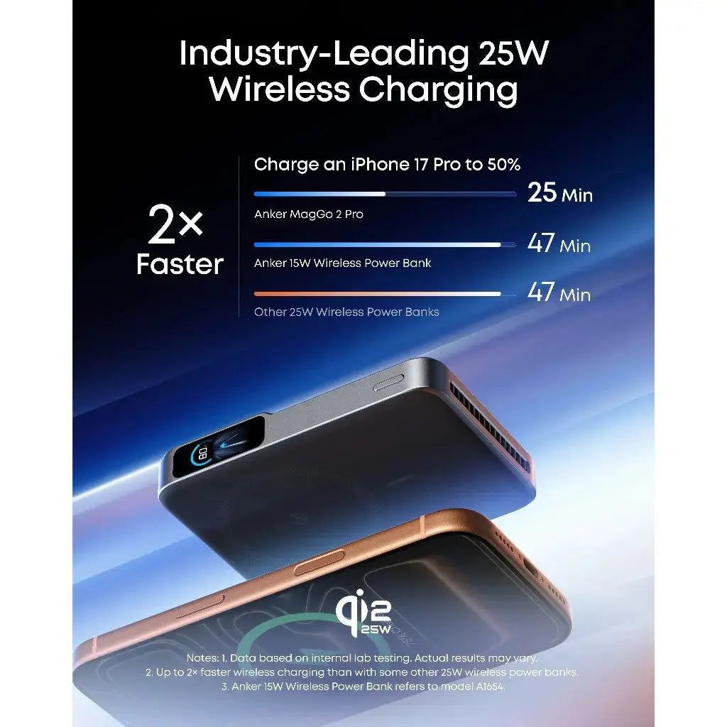 Anker MagGo 2 Pro 10000mAh Qi2.2 25W Magnetic Active Cooling Power Bank A110R Tech House Singapore