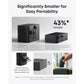 Anker Nano 5-in-1 Travel Adapter 20W USB Charger International Travel Charger A9215 Tech House Singapore