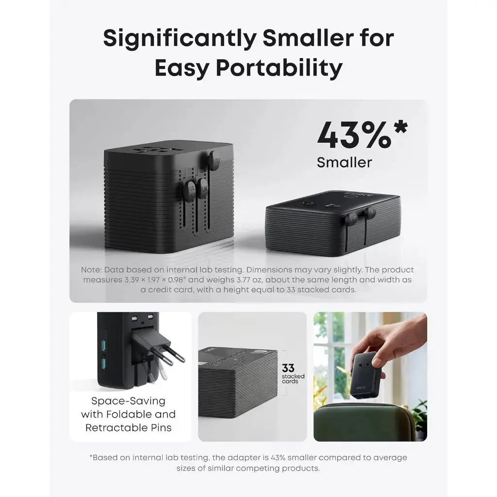 Anker Nano 5-in-1 Travel Adapter 20W USB Charger International Travel Charger A9215 Tech House Singapore