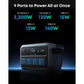 Anker SOLIX C2000 Gen 2 Portable Power Bank Station - 2048Wh | 2400W (Peak 4000W) 9-Port Generator A1783 Tech House Singapore