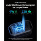 Anker SOLIX C2000 Gen 2 Portable Power Bank Station - 2048Wh | 2400W (Peak 4000W) 9-Port Generator A1783 Tech House Singapore