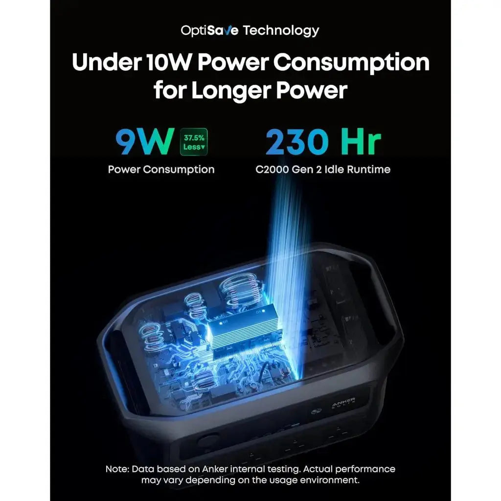 Anker SOLIX C2000 Gen 2 Portable Power Bank Station - 2048Wh | 2400W (Peak 4000W) 9-Port Generator A1783 Tech House Singapore