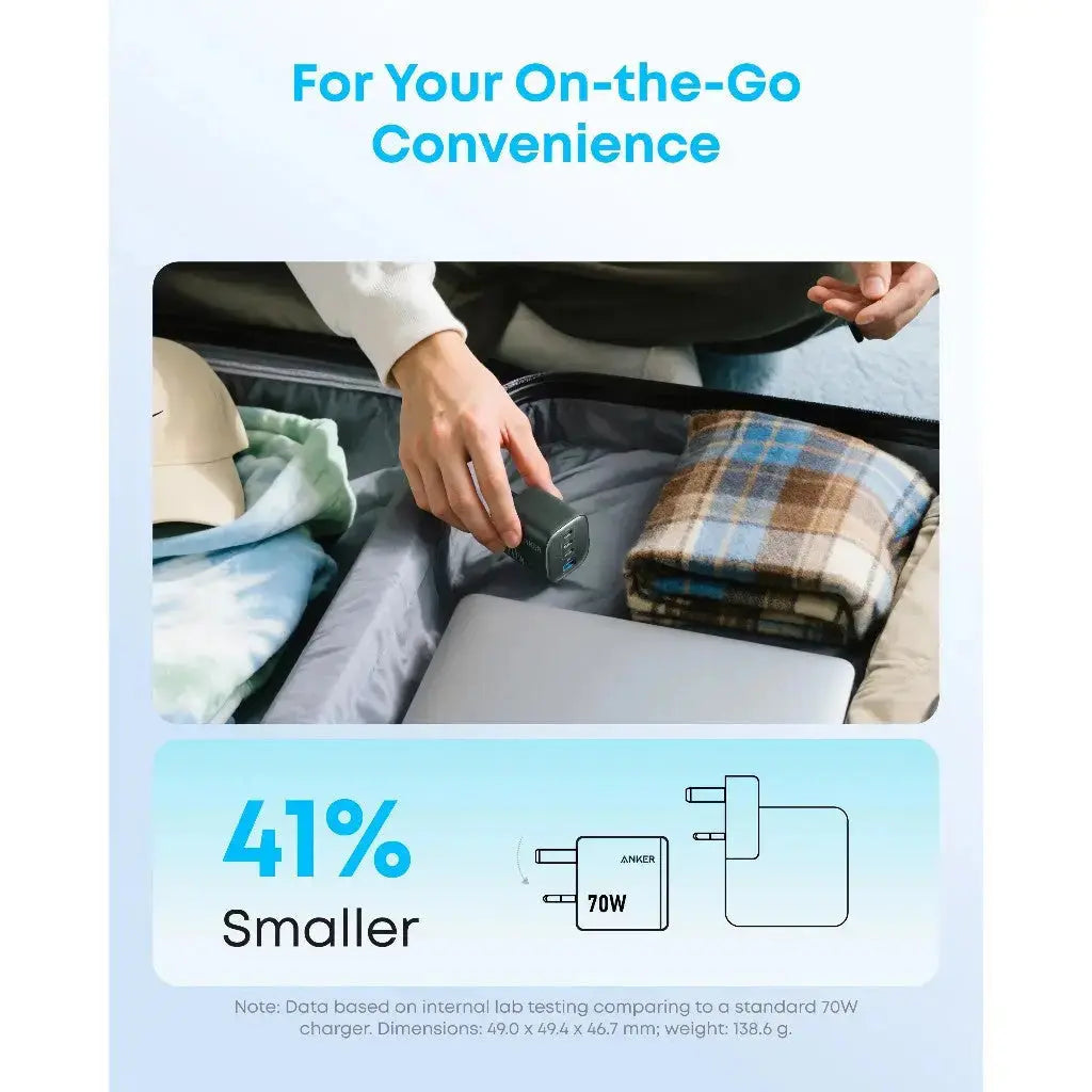 Anker Zolo Charger 70W Fast Charging 4-Port GaN USB C Compact Foldable Charger A121C Tech House Singapore
