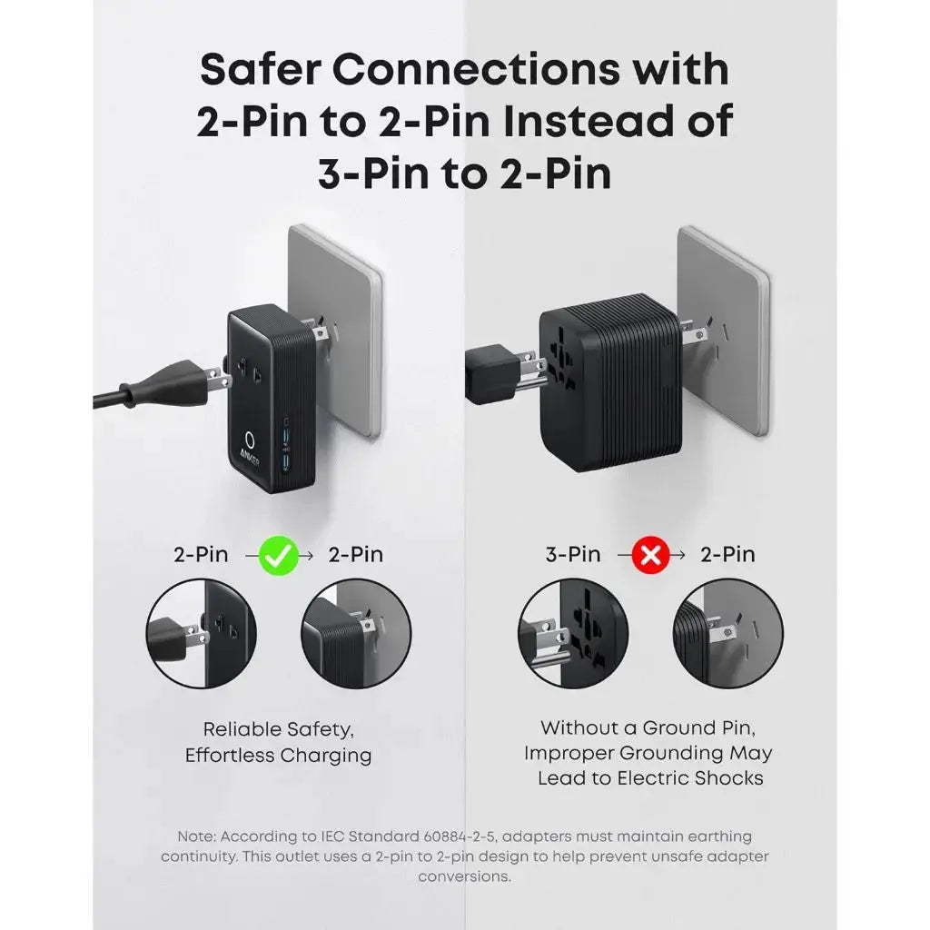 Anker Nano 5-in-1 Travel Adapter 20W USB Charger International Travel Charger A9215 Tech House Singapore