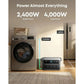 Anker SOLIX C2000 Gen 2 Portable Power Bank Station - 2048Wh | 2400W (Peak 4000W) 9-Port Generator A1783 Tech House Singapore
