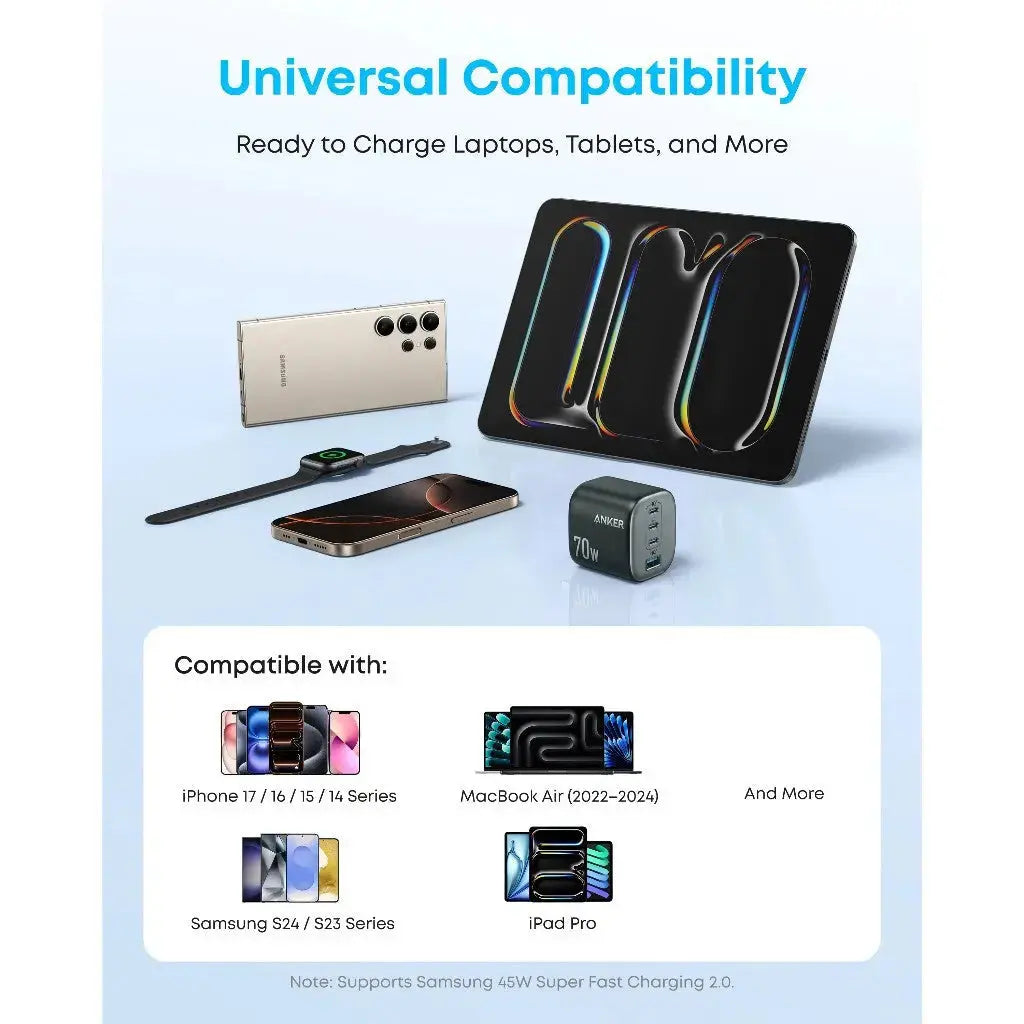 Anker Zolo Charger 70W Fast Charging 4-Port GaN USB C Compact Foldable Charger A121C Tech House Singapore
