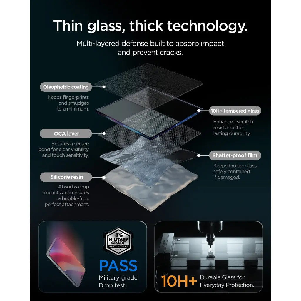 Spigen [2 Pack] iPhone 18 Pro Max / 17 Pro Max / 16 Pro Max Screen Protector EZ Fit Pro HD Tech House Singapore