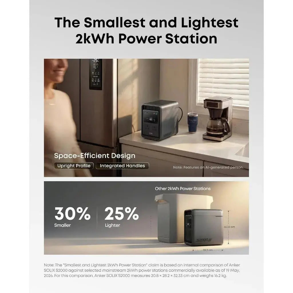 Anker SOLIX S2000 Portable Power Station 2010Wh 1500W (Peak 3000W) 7-Port Most Compact Generator AS220 Tech House Singapore