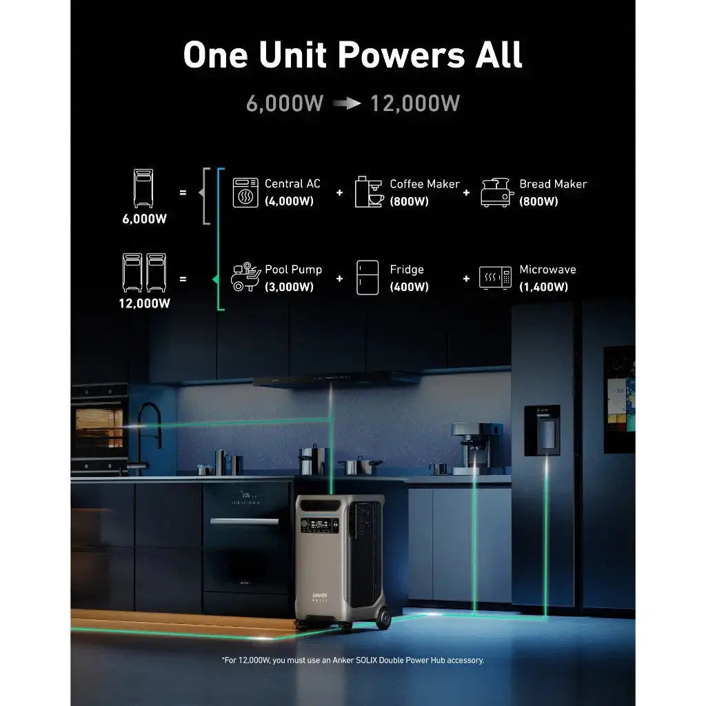 Anker SOLIX SOLIX F3800 Portable Power Station 3840Wh Ultra-High 6000W Output Solar Generator A1790 Tech House Singapore