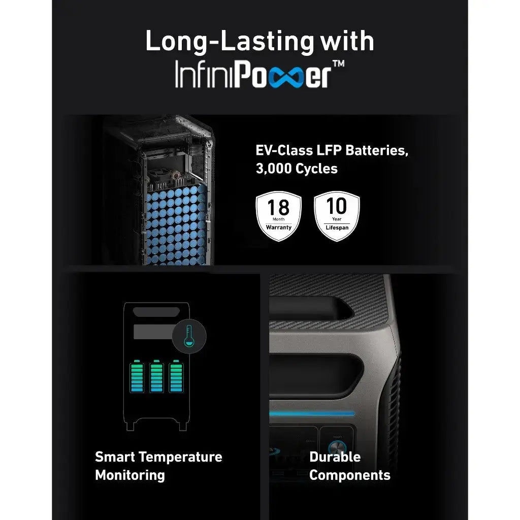 Anker SOLIX SOLIX F3800 Portable Power Station 3840Wh Ultra-High 6000W Output Solar Generator A1790 Tech House Singapore