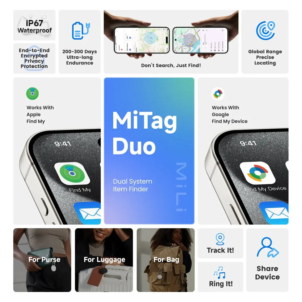 MiLi MiTag Duo with Luggage Tag Item Finder Luggage Locator Global GPS Tracking Keys Finder for iOS & Android Tech House Singapore