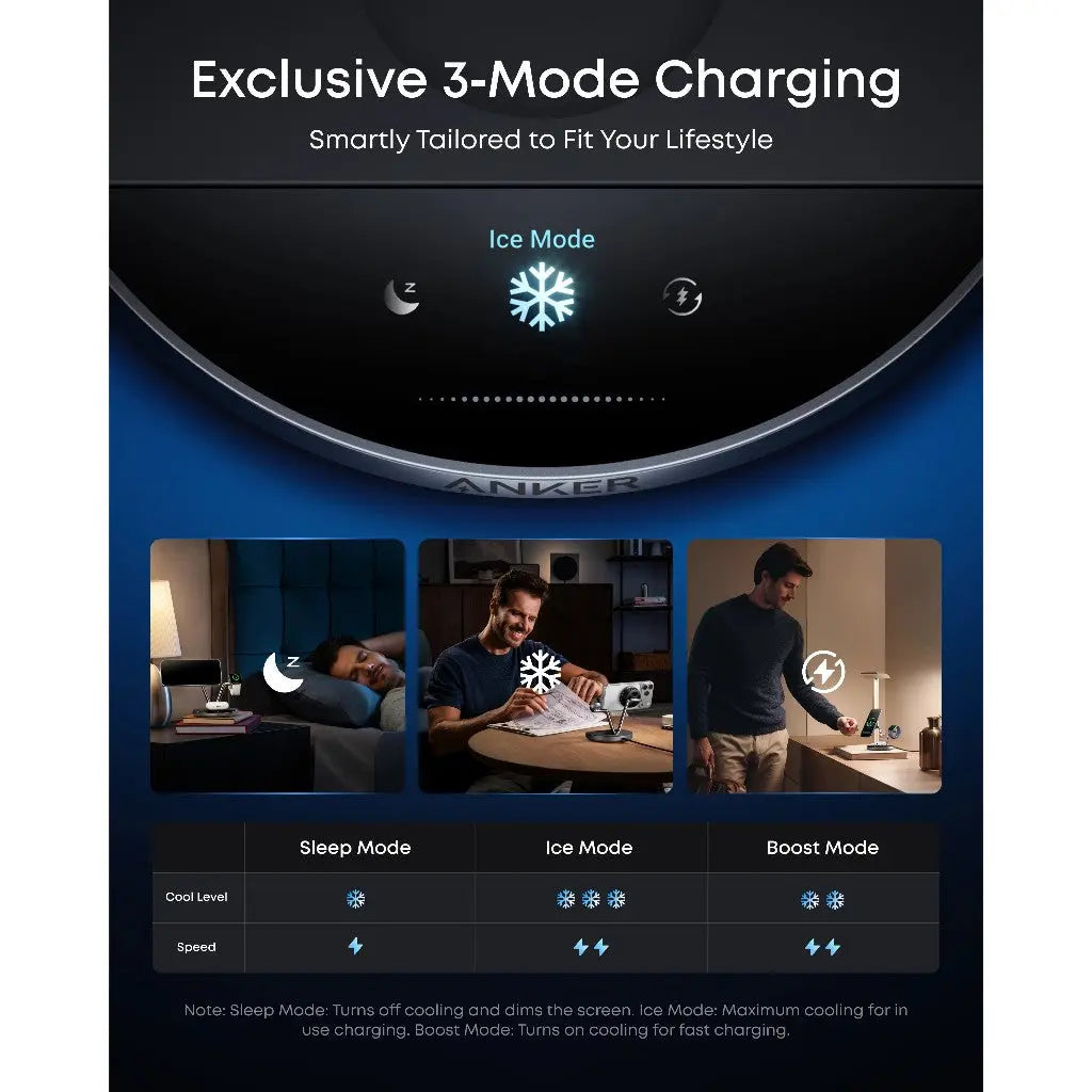 Anker Prime Wireless 3-in-1 Charging Station AirCool Dock Stand Magnetic Charger B25X7 Tech House Singapore