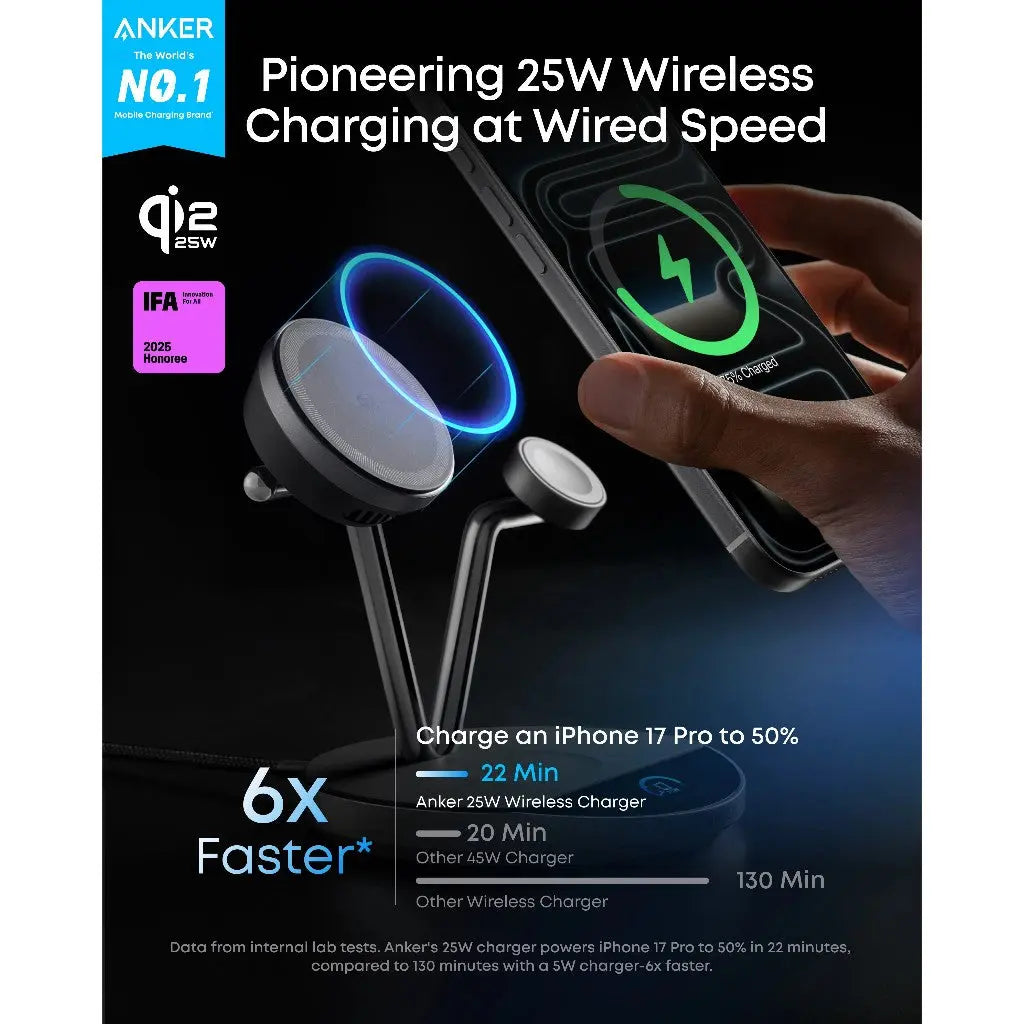 Anker Prime Wireless 3-in-1 Charging Station AirCool Dock Stand Magnetic Charger B25X7 Tech House Singapore